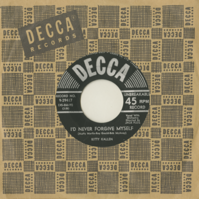 I'd Never Forgive Myself / Honestly