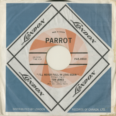 I'll Never Fall In Love Again / Once Upon A Time