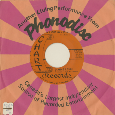 I'm A One Man Woman / Can't You Talk Me Out Of Leaving