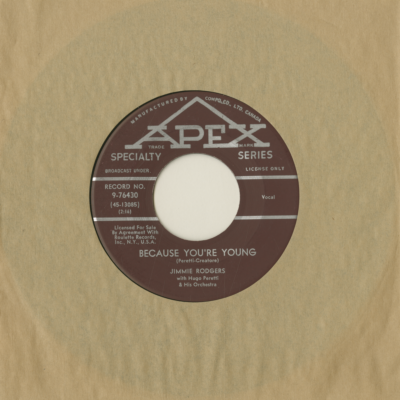 I'm Never Gonna Tell / Because You're Young