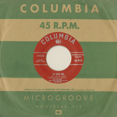 I'm Your Girl / Someone's Been Reading My Mail