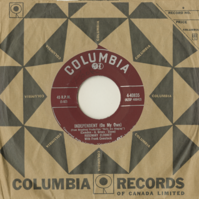 Independent (On My Own) / Mangos