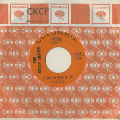 It Could Be We're In Love / I Was Lonely Then