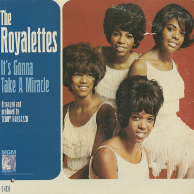 It's Gonna Take A Miracle