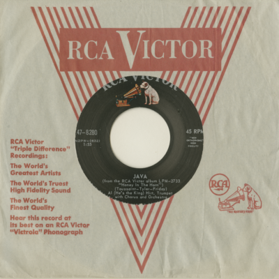 Java / I Can't Get Started