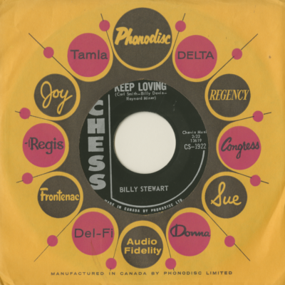 Keep Loving / I Do Love You