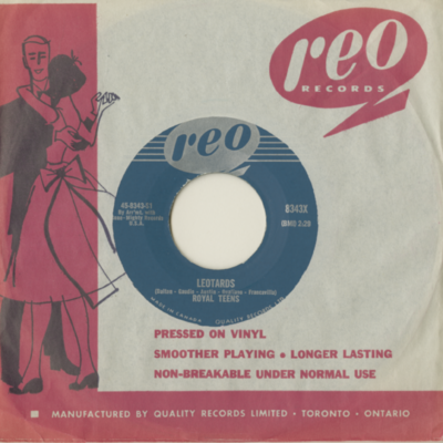 Leotards / Royal Blue