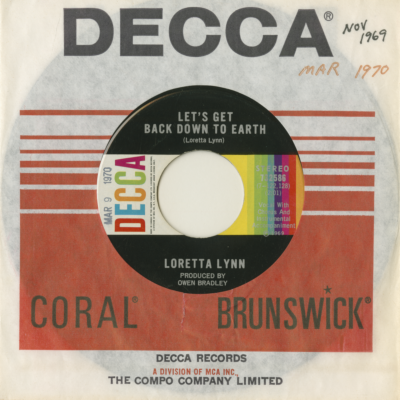 Let's Get Back Down To Earth / Wings Upon Your Horns