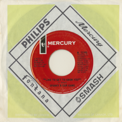 Like To Get To Know You / Three Ways From Tomorrow (1968)