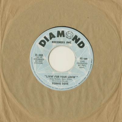 Livin' For Your Lovin' / In Some Time