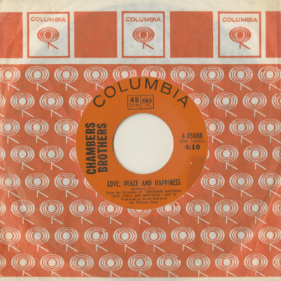 Love Peace And Happiness / If You Want me