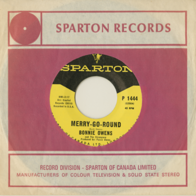 Merry Go Round / Living On Your Love