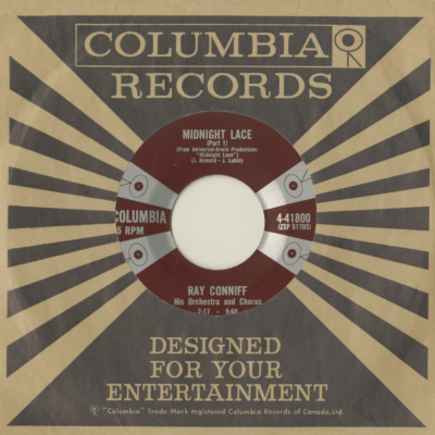 Midnight Lace / Part 2