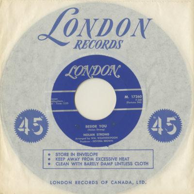 Mind Over Matter / Beside You