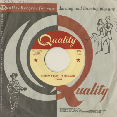 Irishman's Heart To The Ladies / Miss MacLeod's Reel