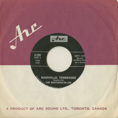 Nashville Tennessee / Buy Now Pay Later