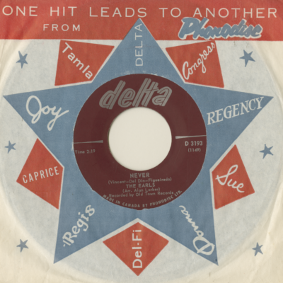 Never / I Keep A Tellin' You