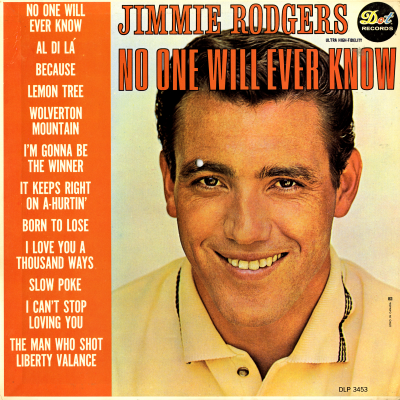 No One Will Ever Know