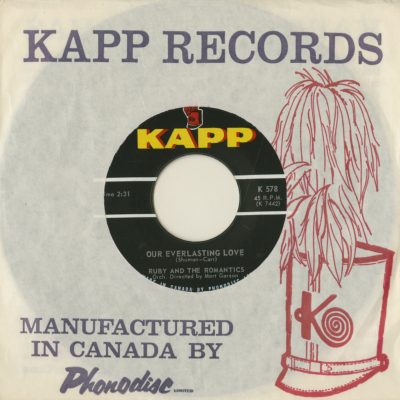 Our Everlasting Love / Much Better Off Than I've Ever Been