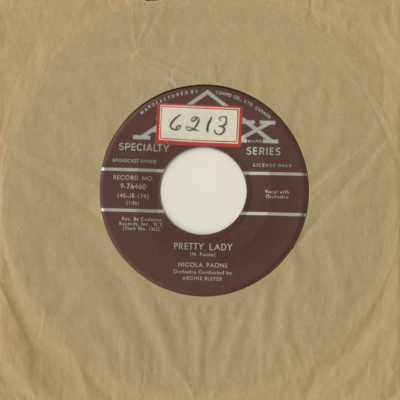 Pretty Lady / La Cafettera