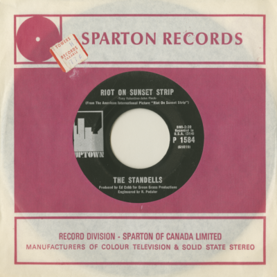 Riot On Sunset Strip / Black Hearted Woman 