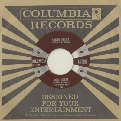 Sugar Blues / Flamenco Guitar