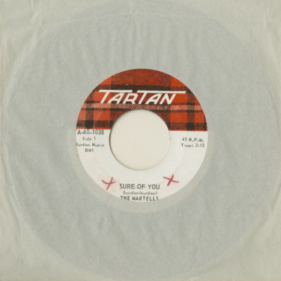 Sure Of You / It's About Time (1967)