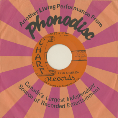 That's A No No / If Silence Is Golden