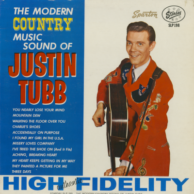 The Modern Country Sound