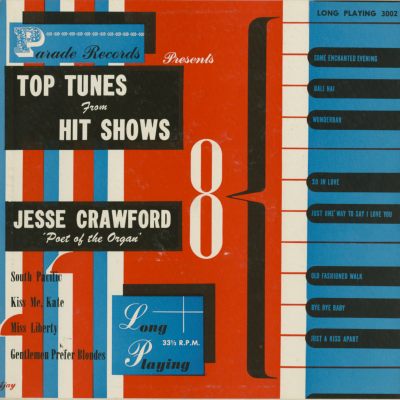 Top Tunes From Hit Shows