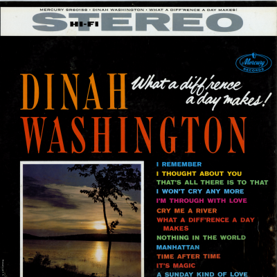 What A Difference A Day Makes