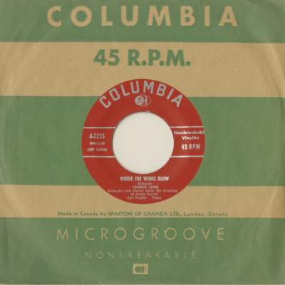 Where The Winds Blow / Te Amo