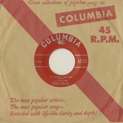 Why Should I Love You? / Skokiaan