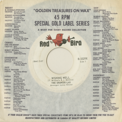 Wishing Well / I Hate To Say I Told You So