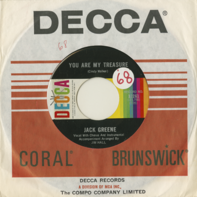 You Are My Treasure / If God Can Forgive You So Can I