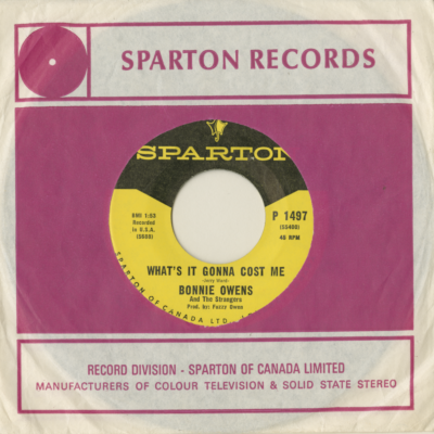 You Don't Even Try / What's It Gonna Cost Me