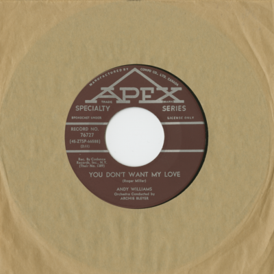 You Don't Want My Love / Don't Go To Strangers