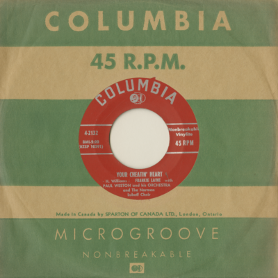 Your Cheatin' Heart / I Believe