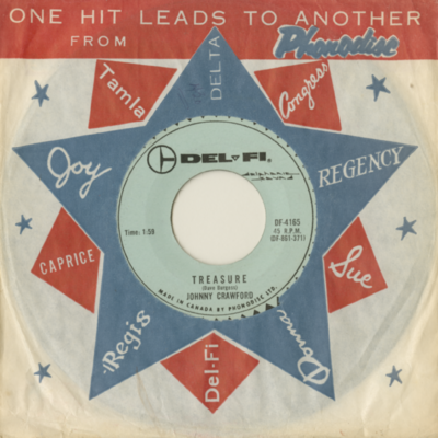 Your Love Is Growing Cold / Treasure