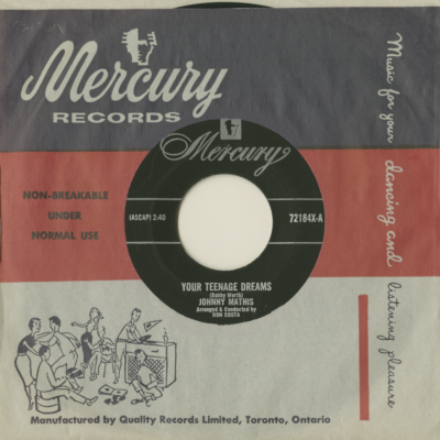 Your Teenage Dreams / Come Back (1963)