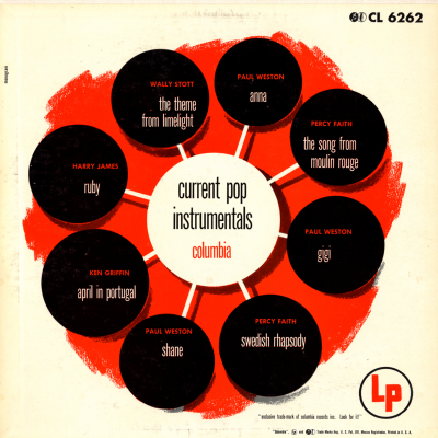 Current Pop Instrumentals